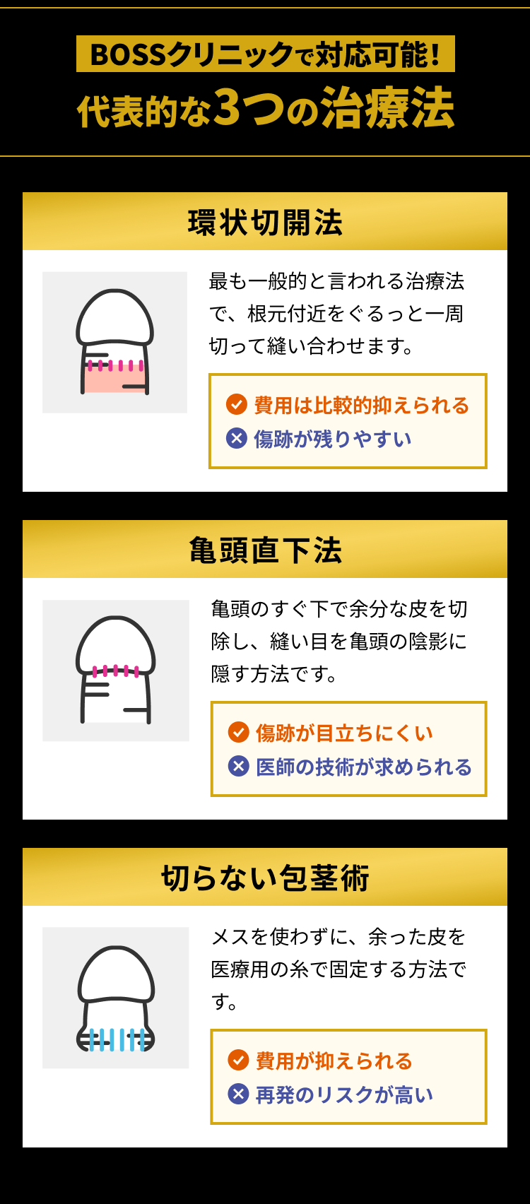 代表的な３つの治療法