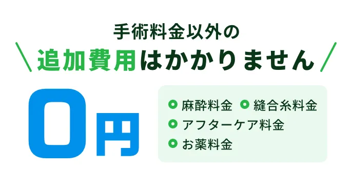 手術料金以外の追加費用はかかりません